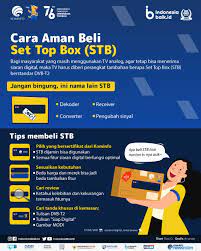 Jangan Salah Pilih! Begini Cara Memilih Set Top Box Yang Benar