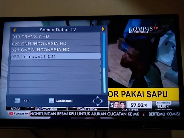 Kompas TV Digital: Mengulas Transformasi Media Menuju Era Digital