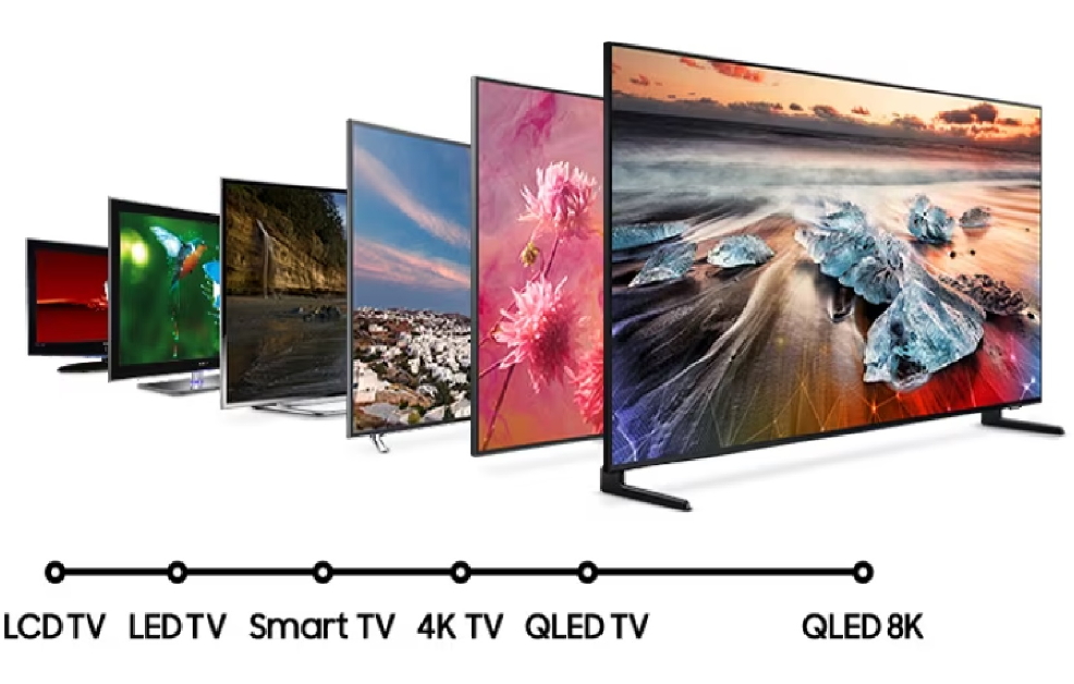 Pilihan Terbaik! Daftar Samsung TV dengan Harga Sangat Menarik yang Tidak Boleh di Lewatkan!