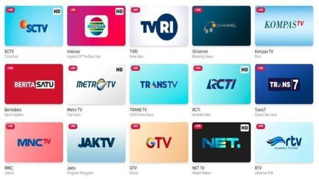 Bagi Warga Purwakarta dan Sekitarnya, Simak Daftar Channel dan Frekuensi TV Digital Berikut Ini