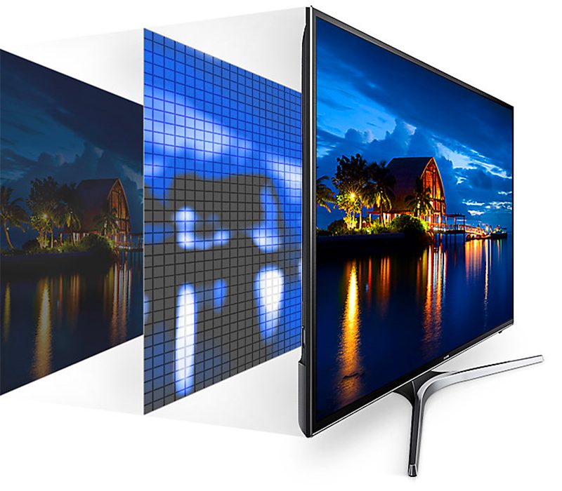 Samsung Smart TV 75 Inch/www.dienmayxanh.com