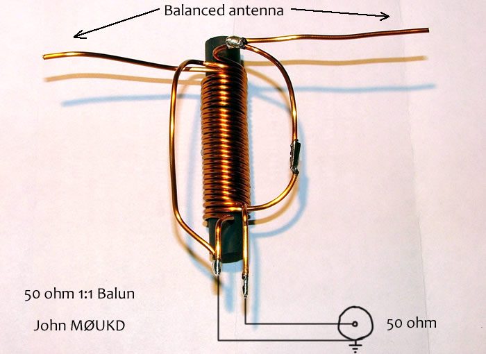 Skema Balun Antena TV Digital/RADIO TENGKORAK