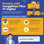 Televisi Digital: Era Baru dalam Hiburan Elektronik