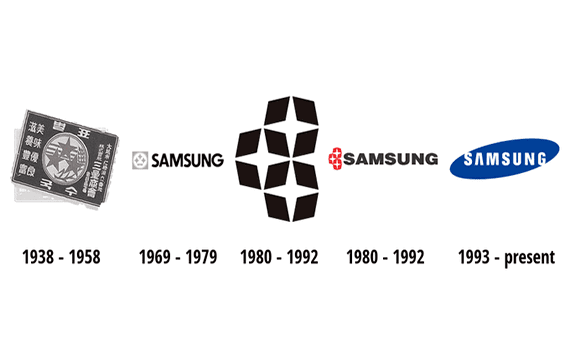 Makna Logo Samsung/generalits.wordpress.com