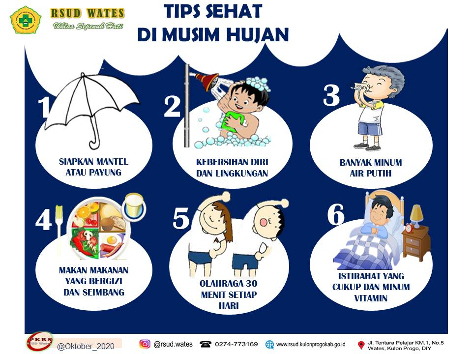 Tips Sehat di Musim Hujan/RSUD Wates