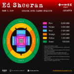 Foto: Seat Plan dan Daftar Harga Tiket Konser Ed Sheeran di GBK (PK Entertainment)