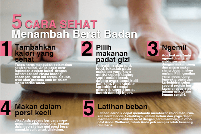 Tips Menaikkan Berat Badan dengan Sehat dan Efektif