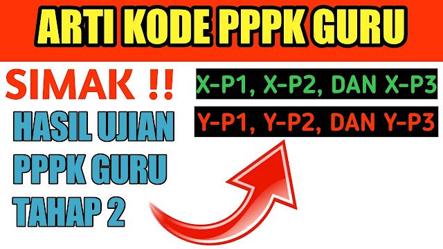 Kode Pengumuman Kelulusan PPPK 2023/LIPUTAN9