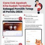 Panduan Praktis Cara Cek Daftar Pemilih Tetap (DPT) Pemilu