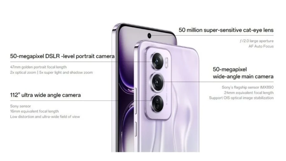 OPPO Reno12 Pro 5G