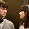 1. 500 Days of Summer/Kompasiana.com