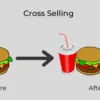 Strategi Cross-Selling