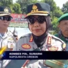 Simulasi Sistem Pengamanan Kota