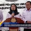 Penetapan 4 Paslon Dilakukan dalam Pleno Tertutup