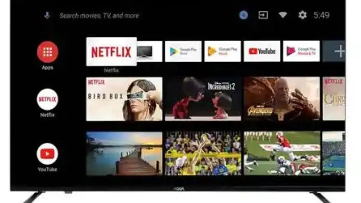 Tontonan Semakin Komplit! Cari Tahu Frekuensi Trans 7 dan Memunculkan Salurannya frekuensi 7