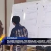 Pilkada Kuningan, P2S Berjalan Lancar Di 1926 TPS