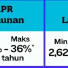 Suku bunga Gopay pinjam