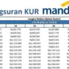 foto:radarindramayu.id