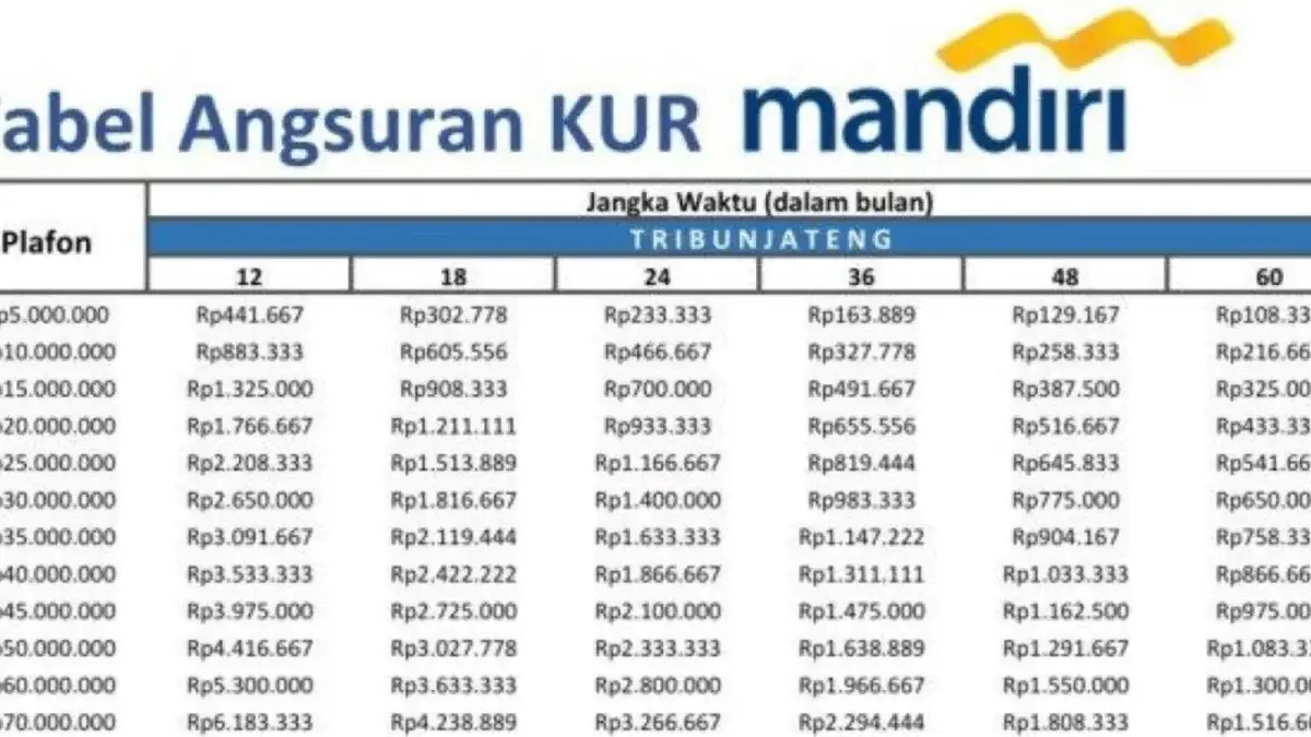 foto:radarindramayu.id