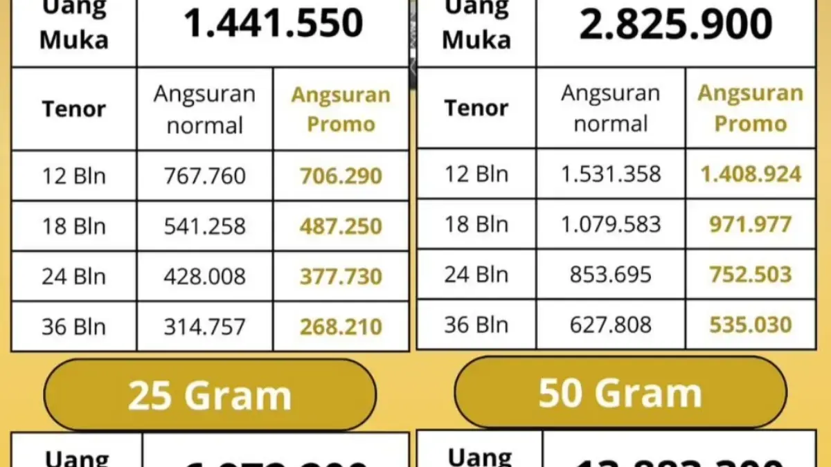 Promo khusus Cicil Emas Pegadaian brand Galeri 24