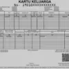 Cek Kartu Keluarga Online