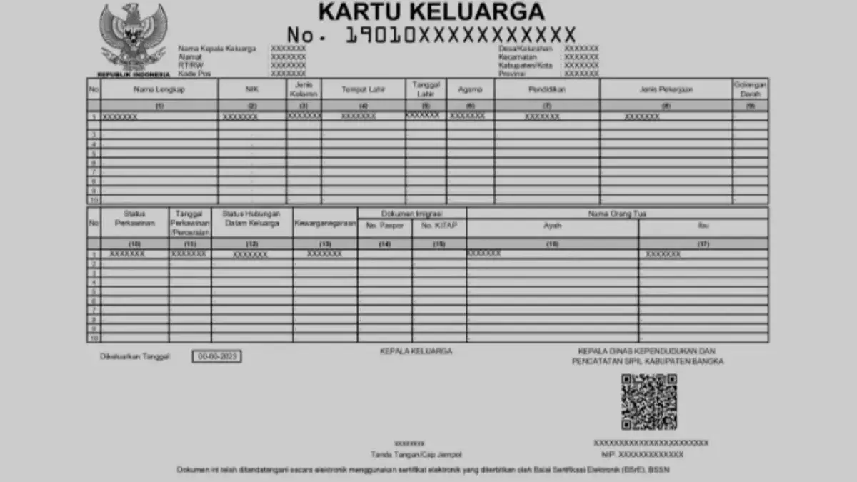 Cek Kartu Keluarga Online