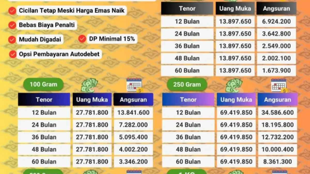 Tarif Khusus Pegadaian Cirebon
