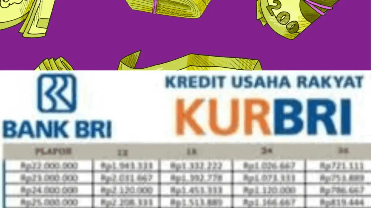 rincian kur bank bri