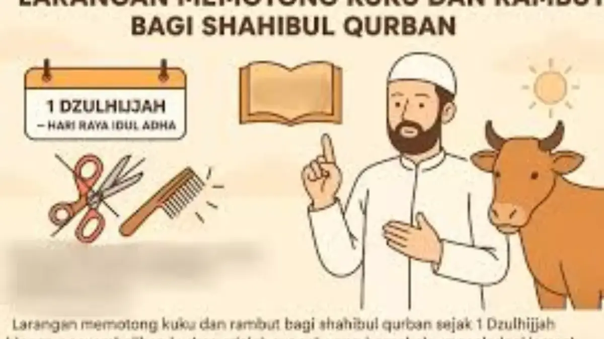 larangan bulan dzulhijjah/foto:panturapost.com