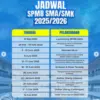 jadwal Pendaftaran SPMB Jateng 2025