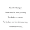 Statistik Pertandingan Jepang vs Indonesia