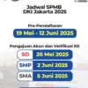 SPMB Jakarta 2025 Resmi Dibuka, Ini Jalur Masuk dan Jadwal Lengkapnya