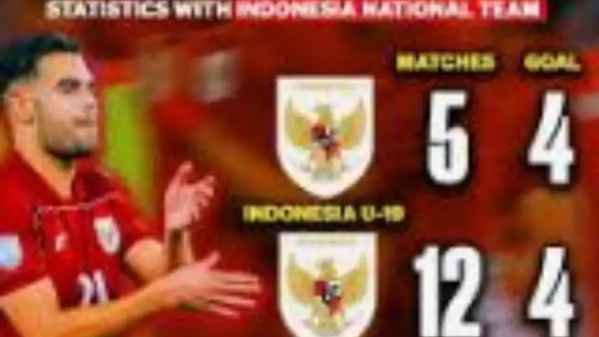 Raven vs Nguyen Dinh Bac di Laga Final Indonesia vs Vietnam U-23, Siapa Yang akan Raih Top Skor AFF U-23 2025