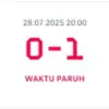 Hasil Babak Pertama Thailand U23 vs Filipina U23: Gol Praphanth Bawa Keunggulan 1-0