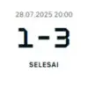 Hasil Skor Akhir Thailand vs Filipina U23: Skor 3-1, Gajah Muda Melaju ke Puncak Grup
