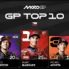 MotoGP Ceko 2025
