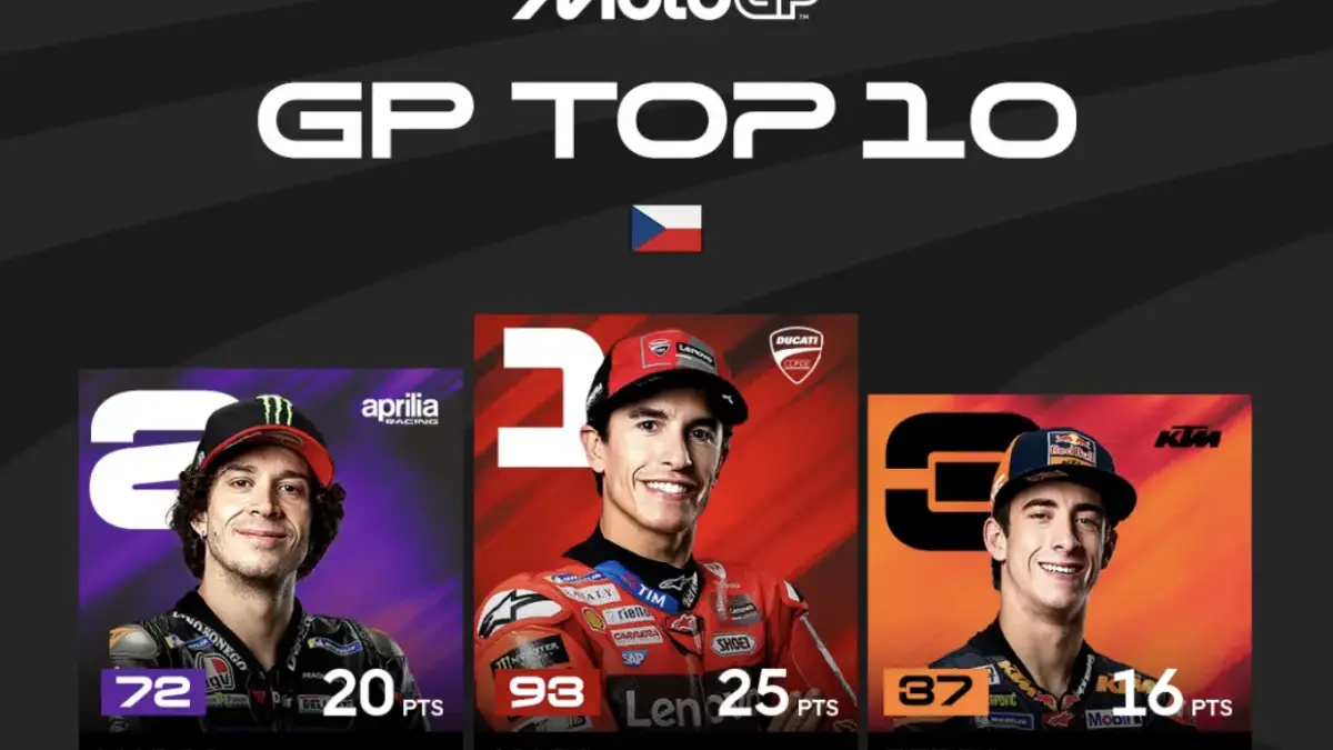 MotoGP Ceko 2025