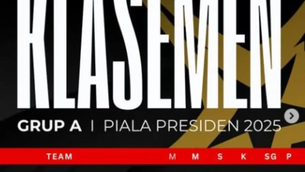 Klasmen: Klub Asing Rebut Juara Piala Presiden 2025, Indonesia Gigit Jari
