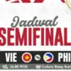 Vietnam U23 vs Filipina U23: Jadwal, Live Streaming, Statistik, dan Analisis Head to Head Pertandingan