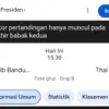 Persib Bandung vs Thailand Port FC