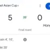 Jepang Mengamuk, Gulung Hongkong di Babak Pertama