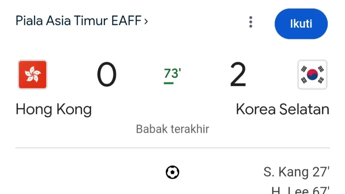 Hongkong Vs Korea Selatan