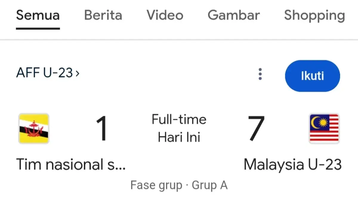 Hasil Brunei Darussalam U-23 Vs Malaysia U-23