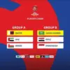 drawing putaran 4 piala dunia