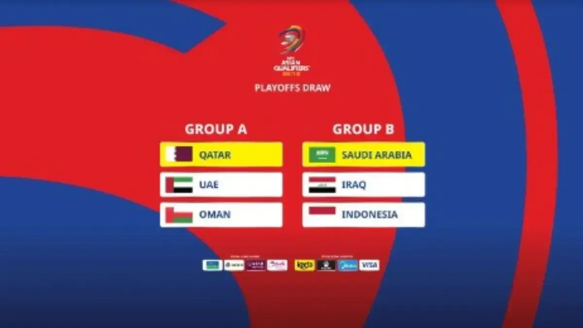 drawing putaran 4 piala dunia