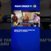 UMKM Yang Sudah Terdaftar NIB Baru 13 Persen
