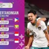 jadwal pertandingan timnas indonesia. foto:tangkapan layar radarcirebon.id