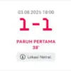 Live Skor Newcastle Vs Tottenham (1-1) 3 Agustus 2025: Spurs Ciptakan Gol Tercepat