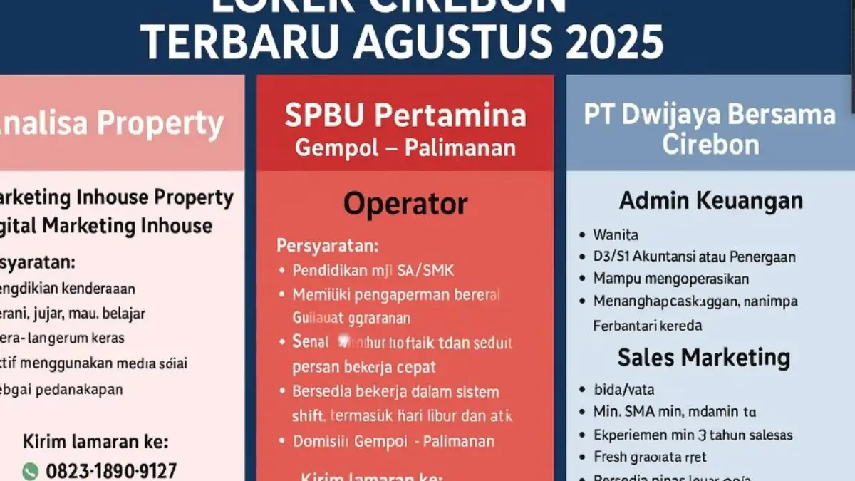Info Loker Cirebon Terbaru Agustus 2025: Analisa Property, SPBU Pertamina, hingga PT Dwijaya Bersama