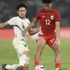 Daftar Pemain Timnas Indonesia U23 di Kualifikasi Piala AFC U23 2026, Dion Markx Jadi Andalan Aboard